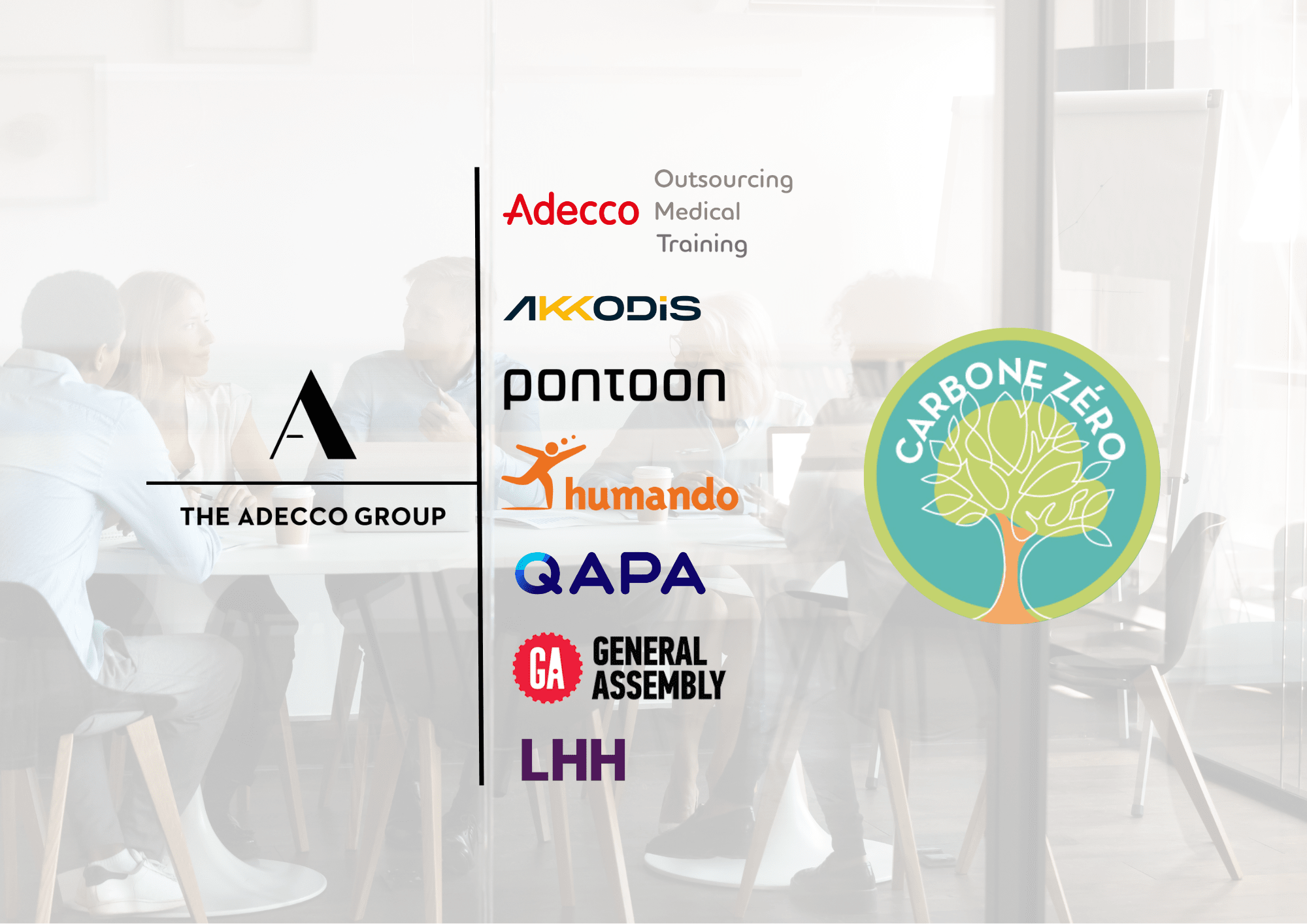 The Adecco Group